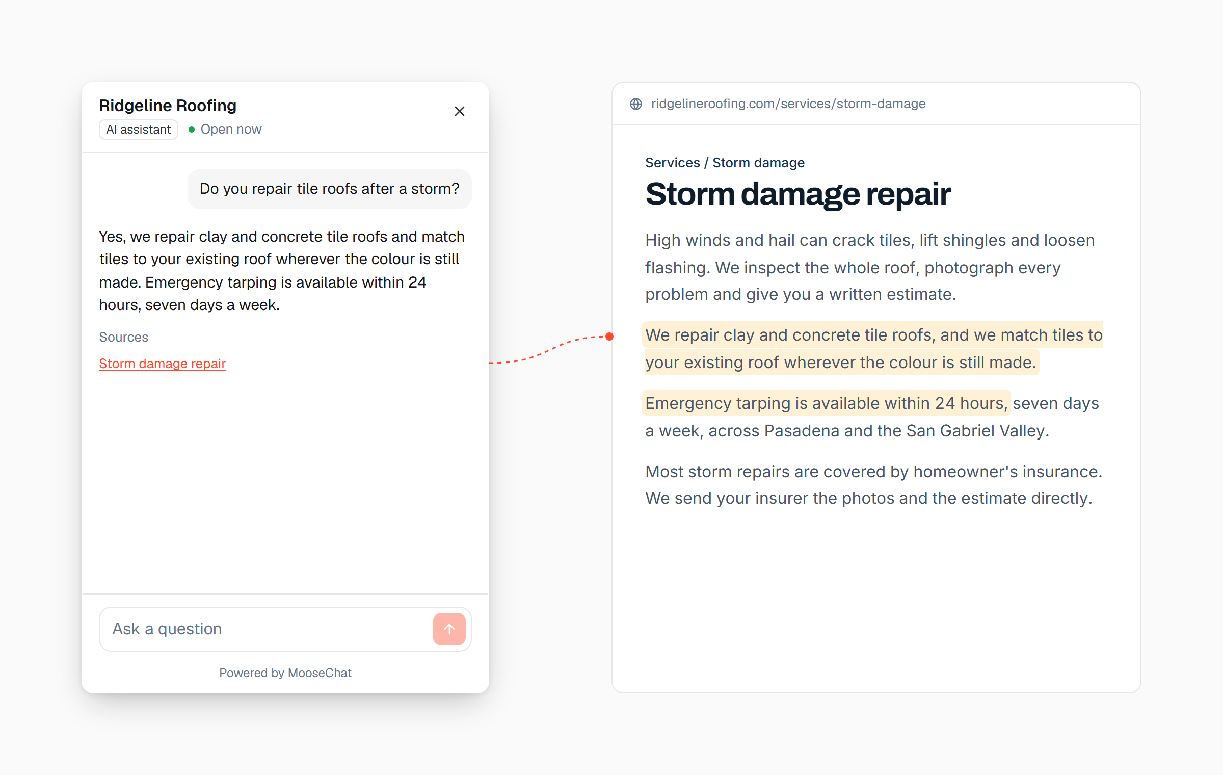 On the left, the chat answers that Ridgeline Roofing repairs tile roofs and offers emergency tarping, with a source link. On the right, the source page with those two sentences highlighted.